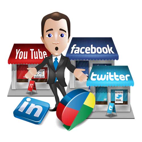 Social Media Marketing